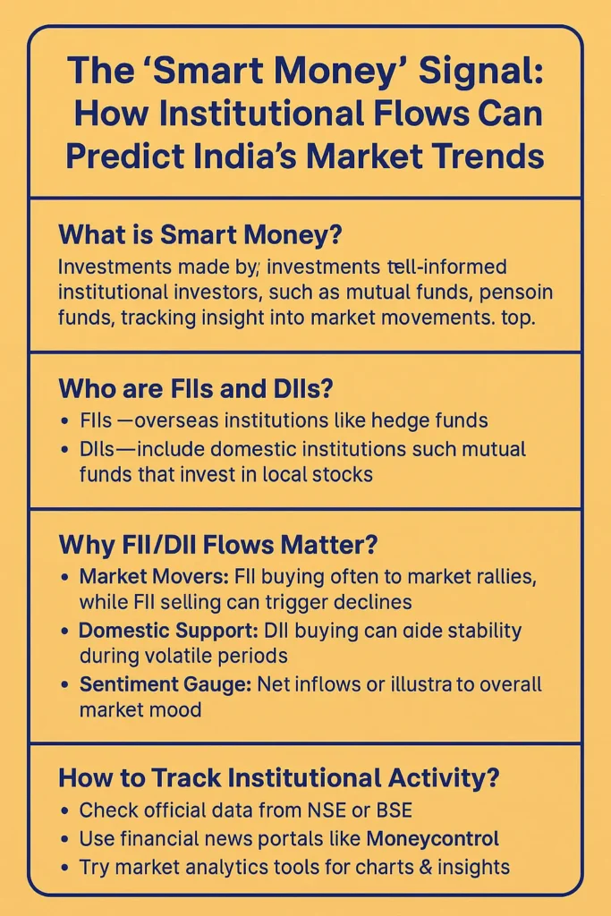 What is Smart Money Signal Smart money signal free
Smart Money Flow indicator
Smart money signal review
Smart Money indicator TradingView
Smart Money Concept indicator settings
Smart Money Flow Index TradingView
Smart Money Indicator free download
Smart Money Concepts Lux Algo TradingView